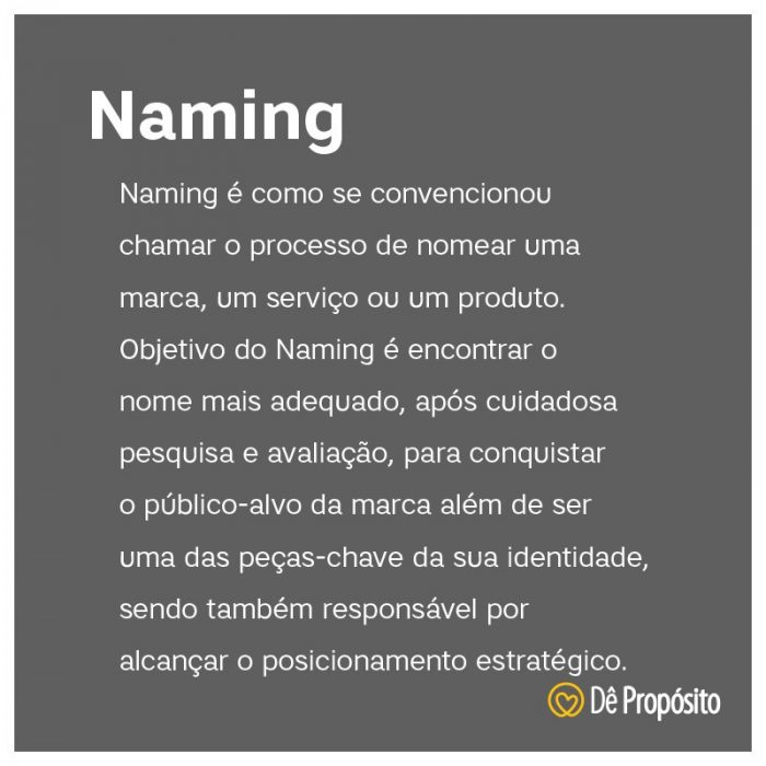 naming