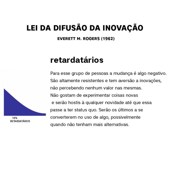 Imagem explicando sobre os retardatários