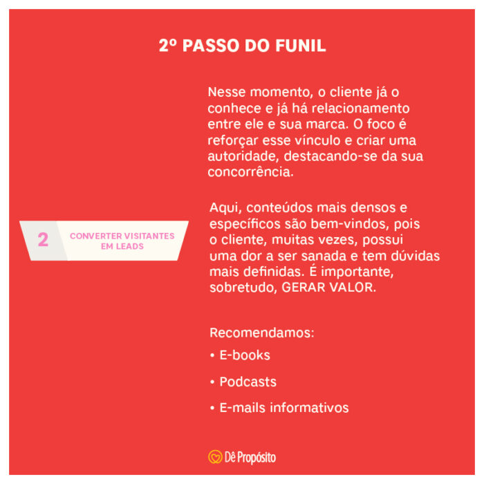 segundo passo do funil de conteúdo