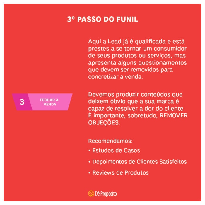 terceiro passo do funil de conteúdo