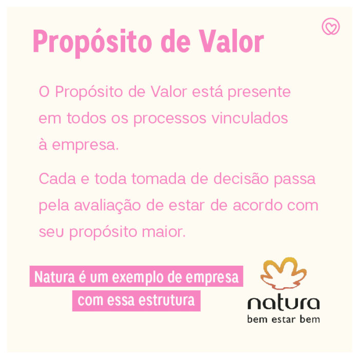 Imagem descrevendo a definição de Propósito de Valor